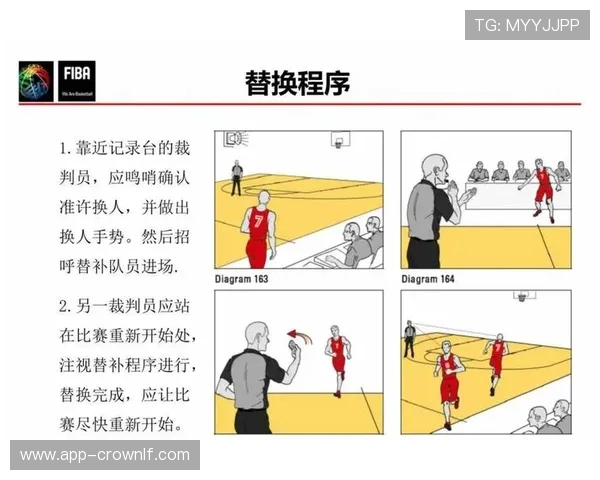 体育道德犯规如何界定?裁判依据什么规则出牌?