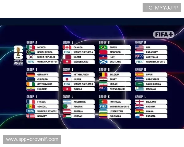 2026世界杯48支球队分12个小组赛制规则怎么安排