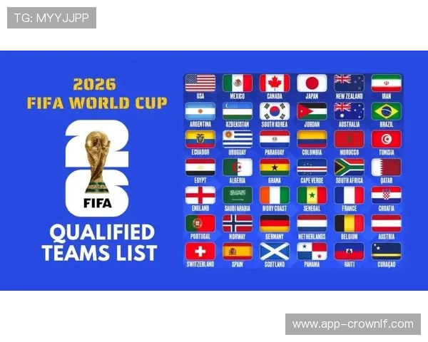 2026世界杯48队12小组赛制与32强淘汰赛规则怎么算