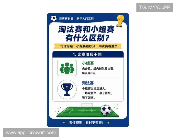 2026世界杯为什么改成48队赛制 2026世界杯为什么改成48队赛制