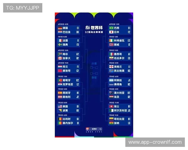 2026世界杯小组赛结束后看点：32强淘汰赛全面接棒
