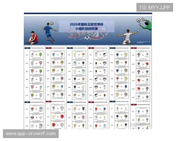 2026世界杯晋级路线图：各队通往决赛的赛程路径