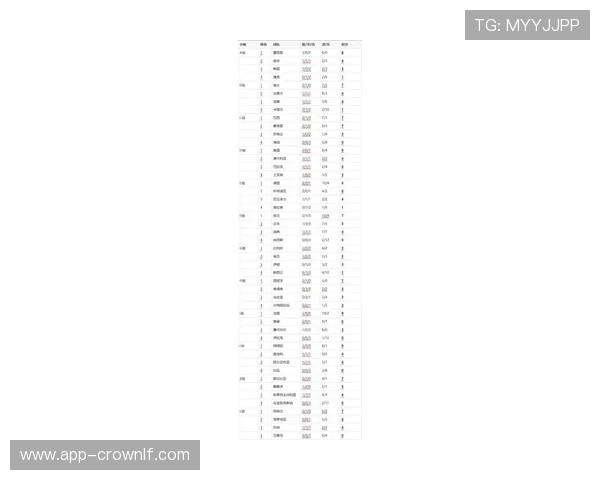 2026世界杯最佳第三名名单：最终晋级球队汇总